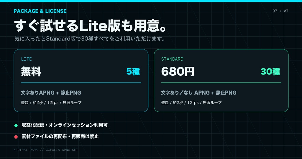 【ココフォリア/APNG】KP進行・判定・シーン演出素材30種|TRPG汎用・透過