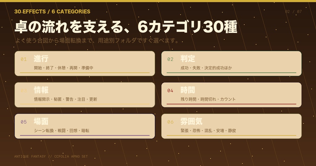 【ココフォリア/APNG】ファンタジー卓向け演出素材30種|羊皮紙・金装飾・透過