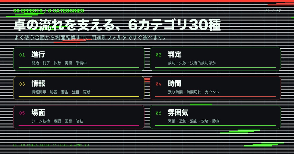 【ココフォリア/APNG】サイバーホラー警告・異常演出素材30種|TRPG汎用・透過