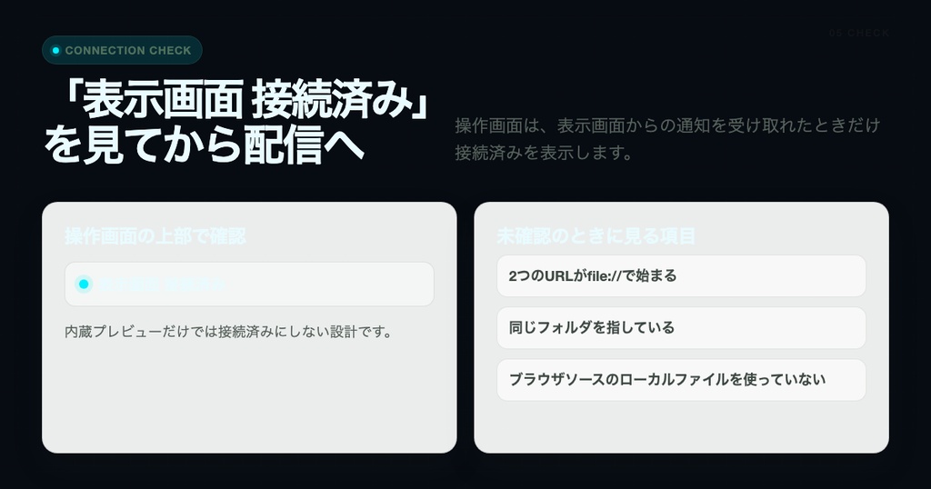 【OBS配信ツール】配信進行HUD Neon Cyber Edition|ネオンHUD、タイマー、コーナー表示|VTuber、ゲーム配信向け