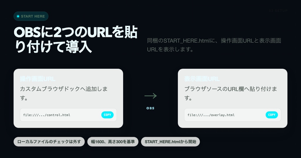 【OBS配信ツール】配信進行HUD Neon Cyber Edition|ネオンHUD、タイマー、コーナー表示|VTuber、ゲーム配信向け