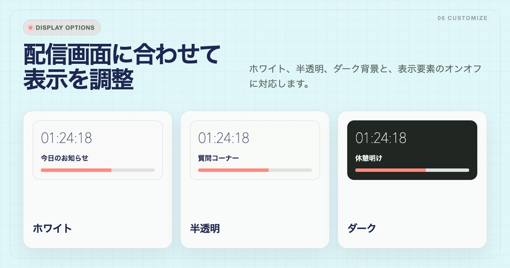 【OBS配信ツール】配信進行HUD Pop & Colorful Edition|かわいいHUD、タイマー、コーナー表示|VTuber、雑談・歌枠向け