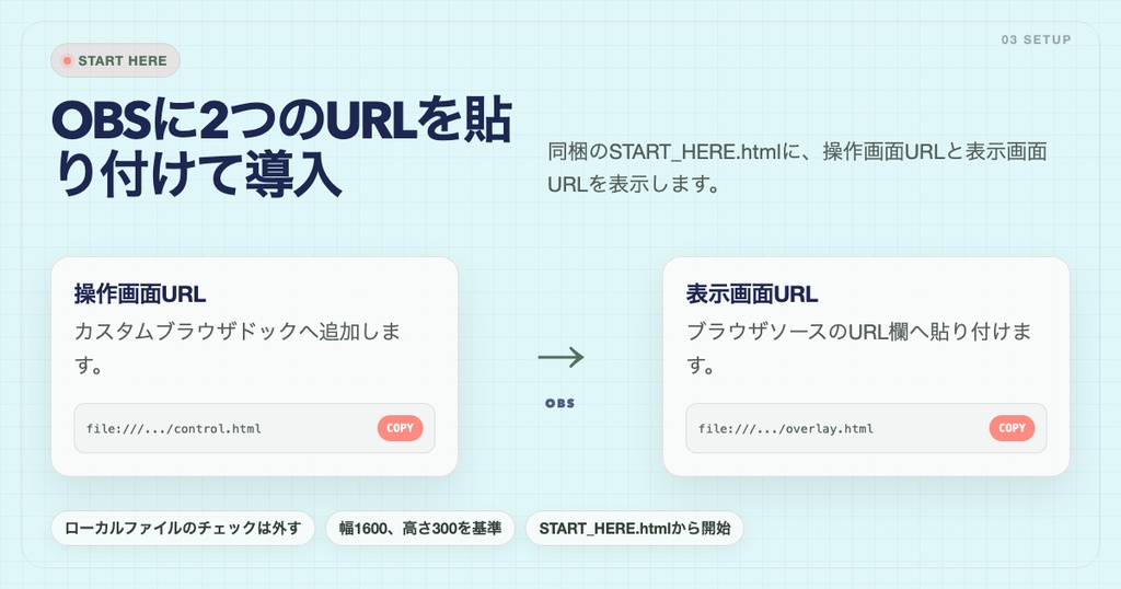 【OBS配信ツール】配信進行HUD Pop & Colorful Edition|かわいいHUD、タイマー、コーナー表示|VTuber、雑談・歌枠向け