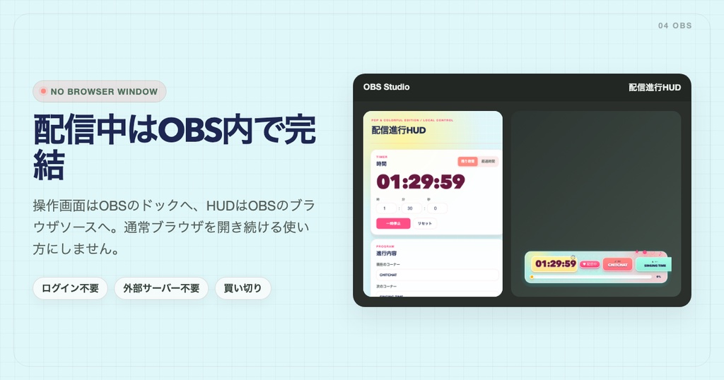 【OBS配信ツール】配信進行HUD Pop & Colorful Edition|かわいいHUD、タイマー、コーナー表示|VTuber、雑談・歌枠向け