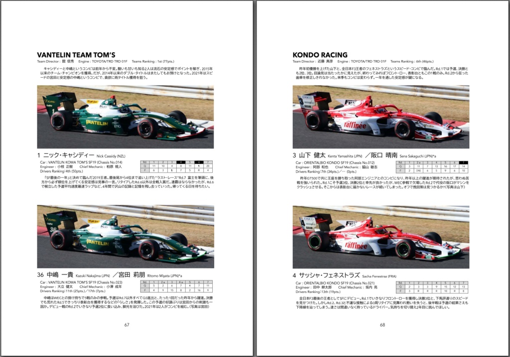 Japanese SUPER FORMULA Championship UNOFFICIAL YEARBOOK 2020-2021