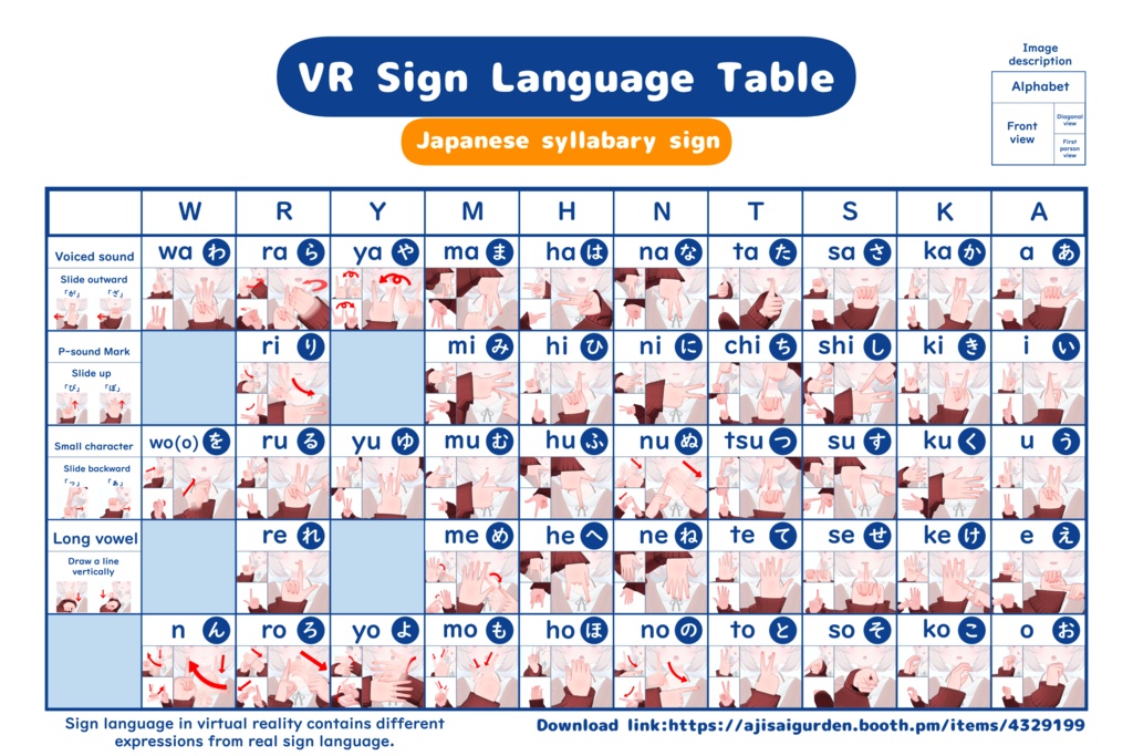 VR手話指文字表(JSL,ASL)