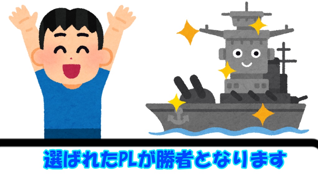 戦艦ツクールTRPG