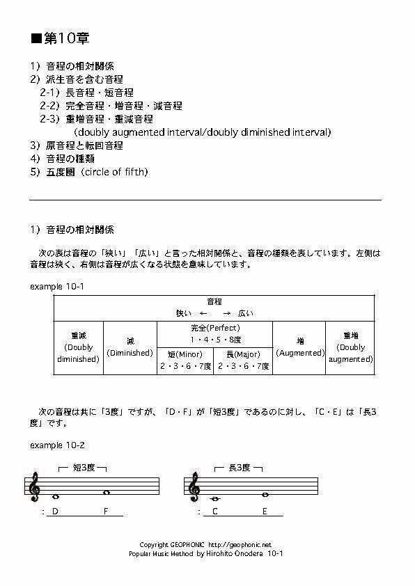 Popular Music Method 第10章
