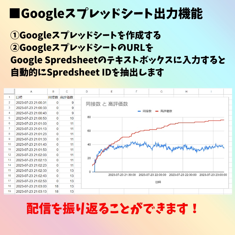 【無料0円】OBS用 YouTube同接数&高評価数👀👍カウンター3.0(わんコメ対応)