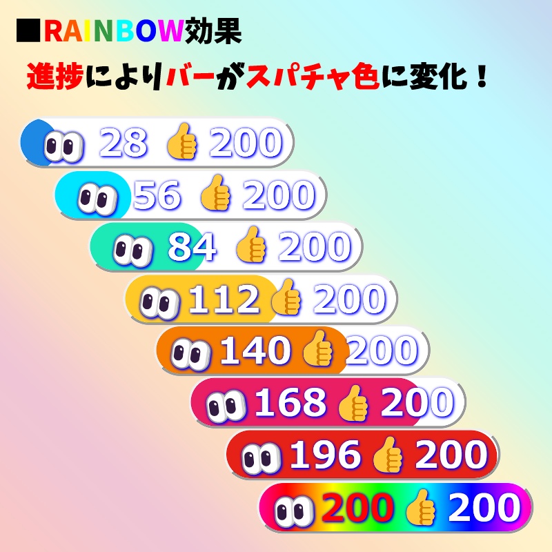 【無料0円】OBS用 YouTube同接数&高評価数👀👍カウンター3.0(わんコメ対応)