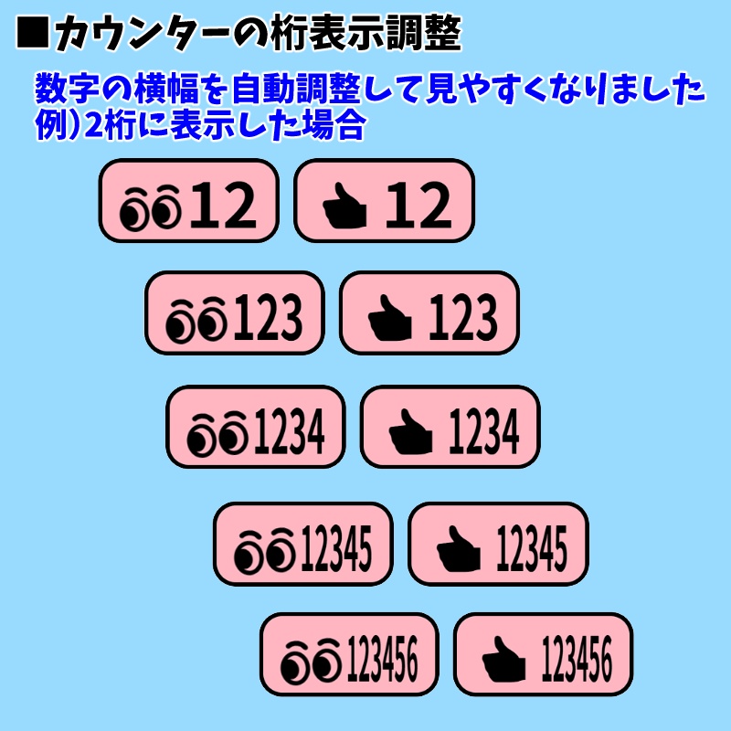 【無料0円】OBS用 YouTube同接数&高評価数👀👍カウンター3.0(わんコメ対応)
