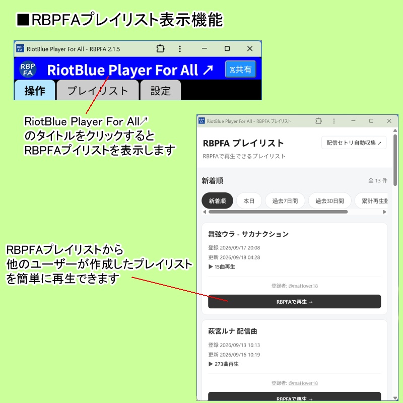 【無料0円】YouTubeのタイムスタンプを連続再生するプレイヤー RBPFA
