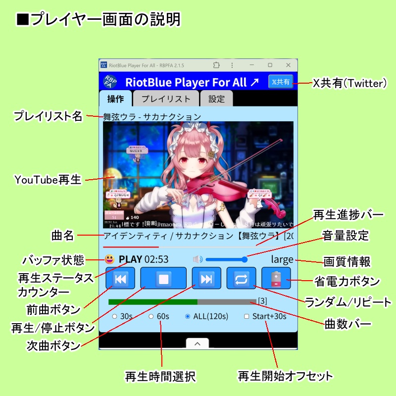 【無料0円】YouTubeのタイムスタンプを連続再生するプレイヤー RBPFA