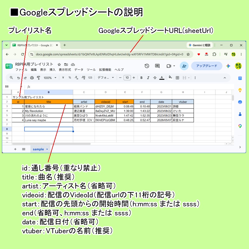 【無料0円】YouTubeのタイムスタンプを連続再生するプレイヤー RBPFA