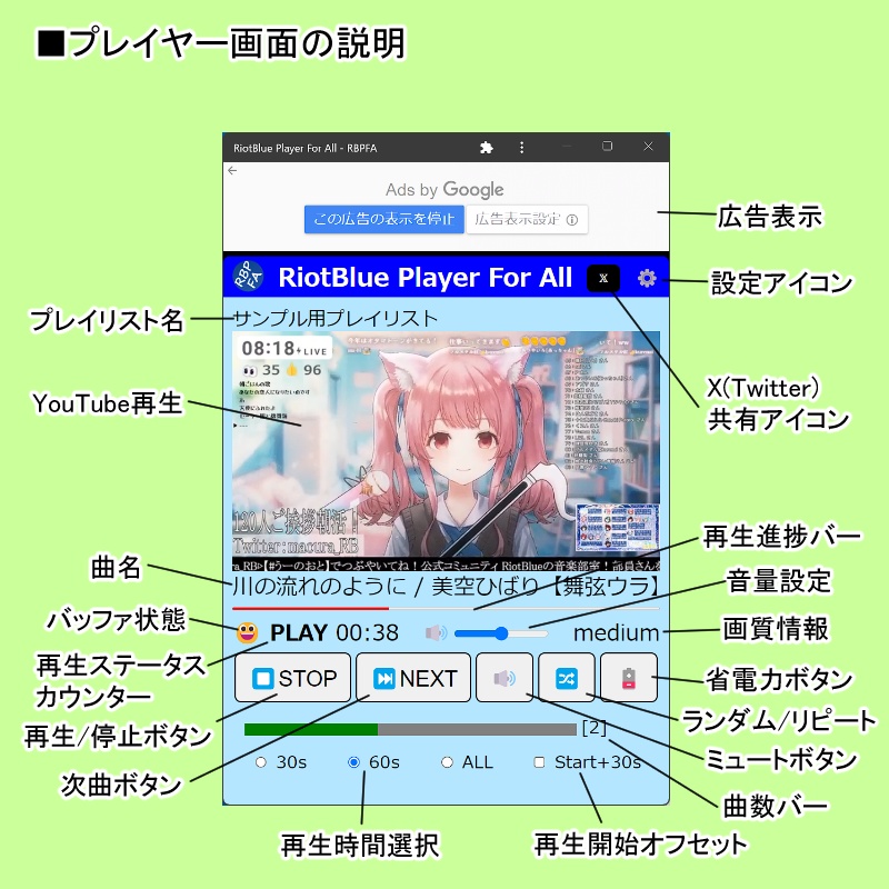【無料0円】YouTubeのタイムスタンプを再生するプレイヤー RBPFA