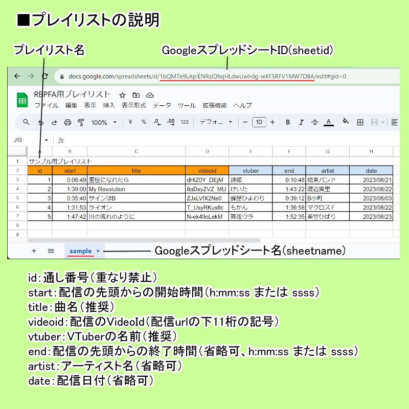 【無料0円】YouTubeのタイムスタンプを再生するプレイヤー RBPFA