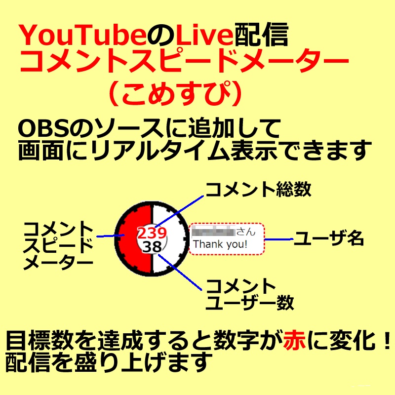 【有料280円】YouTube Live配信用 コメントスピードメーター🌈(コメスピ🌈)わんコメ対応