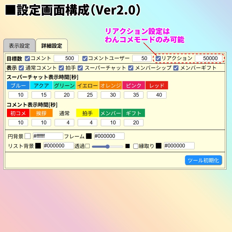 【有料280円】YouTube Live配信用 コメントスピードメーター🌈(コメスピ🌈)わんコメ対応