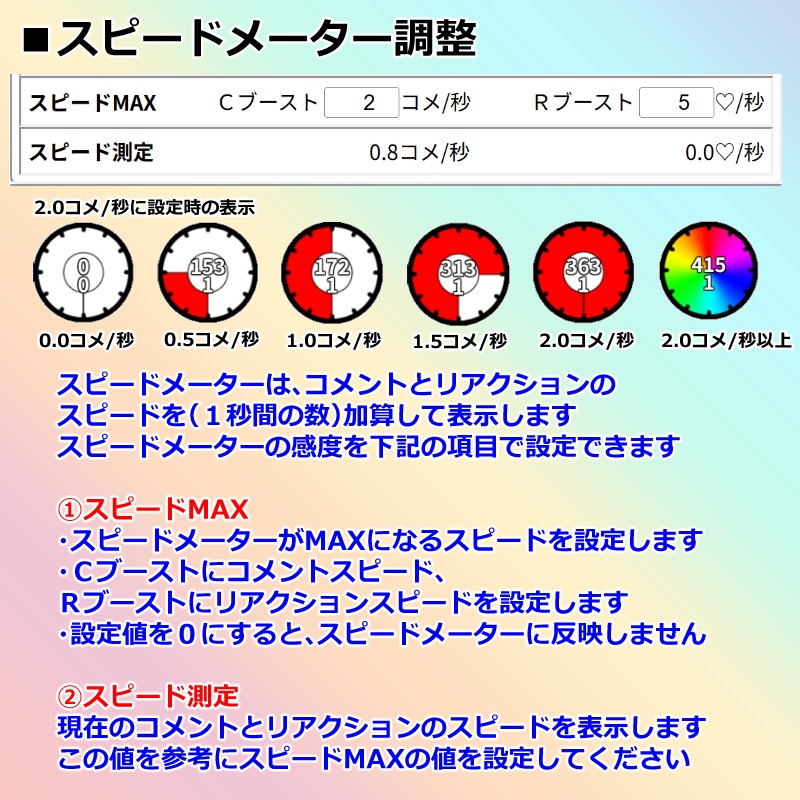 【有料280円】YouTube Live配信用 コメントスピードメーター🌈(コメスピ🌈)わんコメ対応