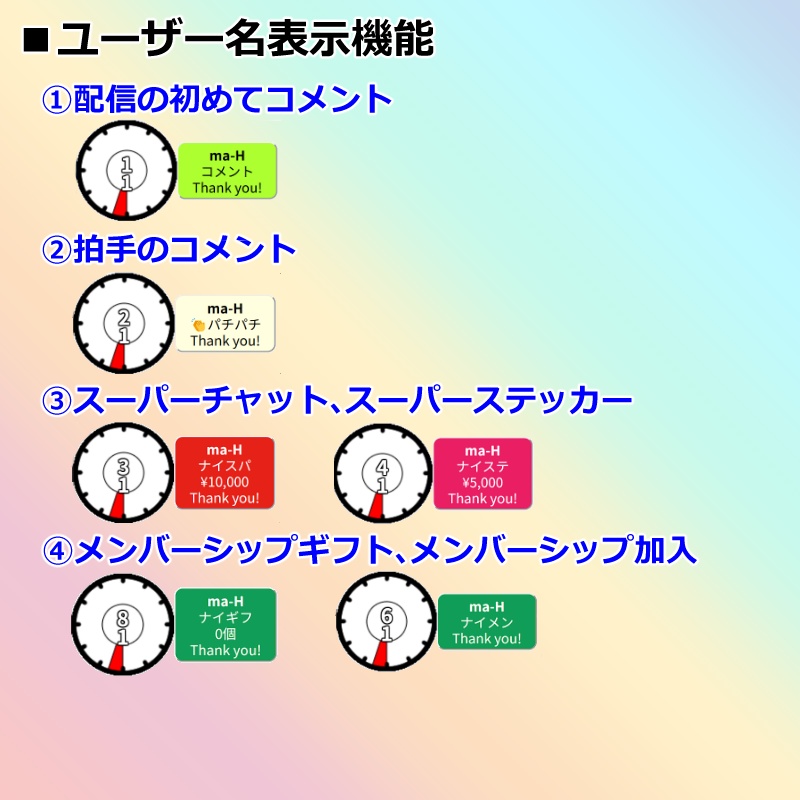 【有料280円】YouTube Live配信用 コメントスピードメーター🌈(コメスピ🌈)わんコメ対応