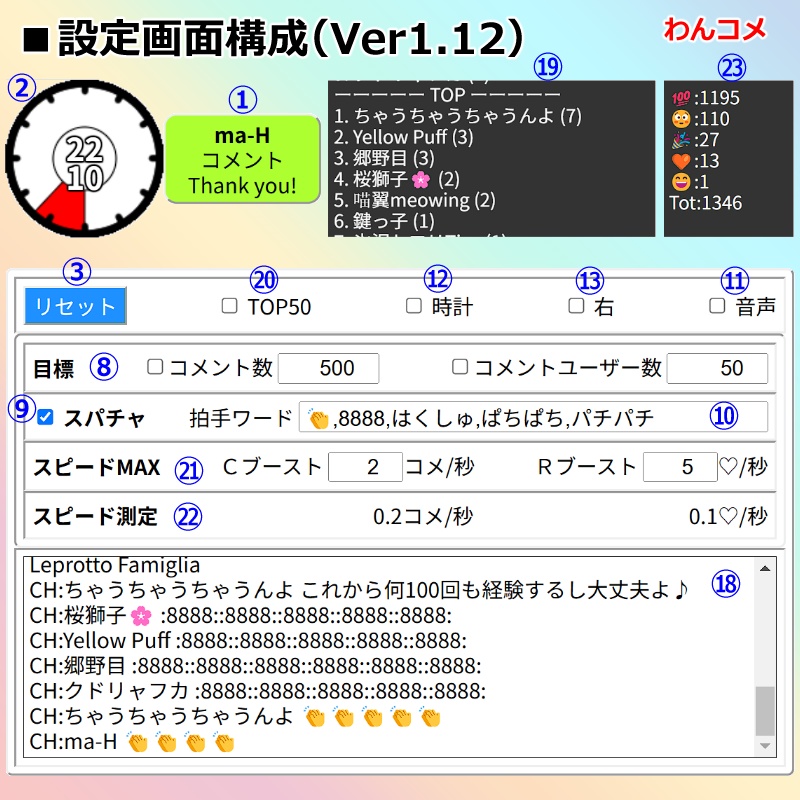 【有料280円】YouTube Live配信用 コメントスピードメーター🌈(コメスピ🌈)わんコメ対応