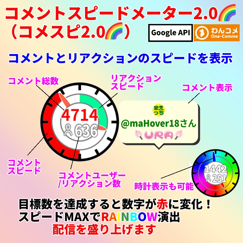 【有料280円】YouTube Live配信用 コメントスピードメーター🌈（コメスピ🌈）わんコメ対応
