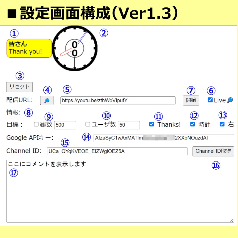 【有料280円】YouTube Live配信用 コメントスピードメーター🌈(コメスピ🌈)わんコメ対応