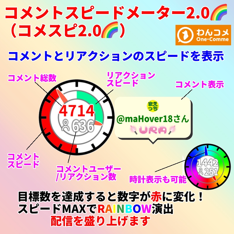 【有料280円】YouTube Live配信用 コメントスピードメーター🌈（コメスピ🌈）わんコメ対応
