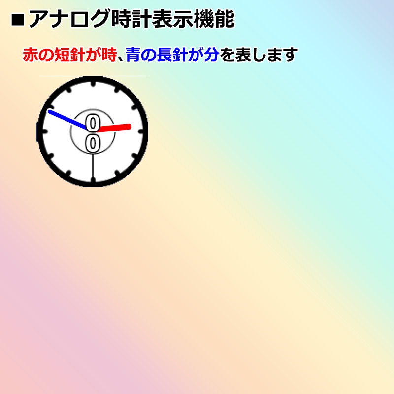 【有料280円】YouTube Live配信用 コメントスピードメーター🌈(コメスピ🌈)わんコメ対応