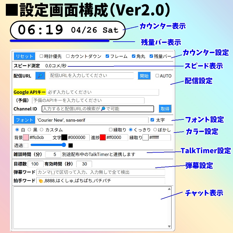 【有料280円/無料0円】OBS用 時計と見せかけた弾幕メーター2.0🌈 わんコメ対応