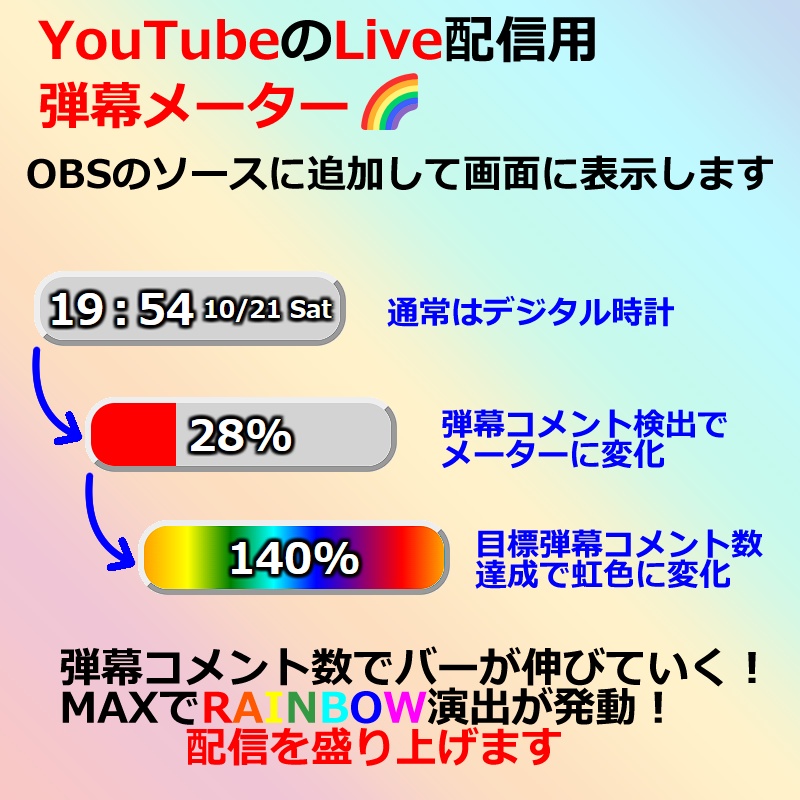 【250円／無料】OBS用 時計と見せかけた弾幕メーター🌈 わんコメ対応