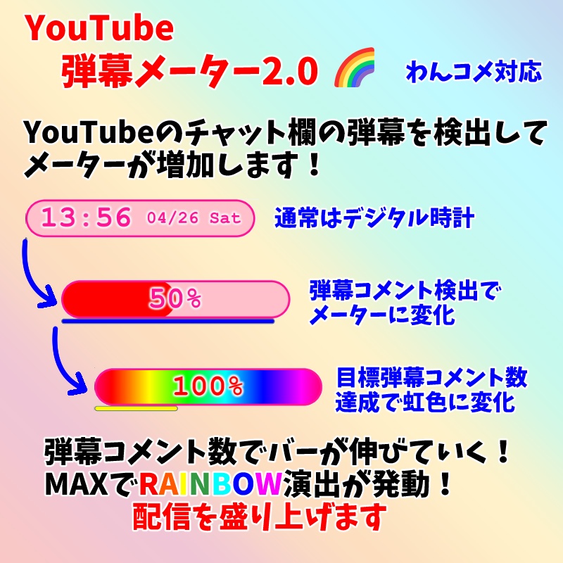 【250円/無料】OBS用 時計と見せかけた弾幕メーター2.0🌈 わんコメ対応