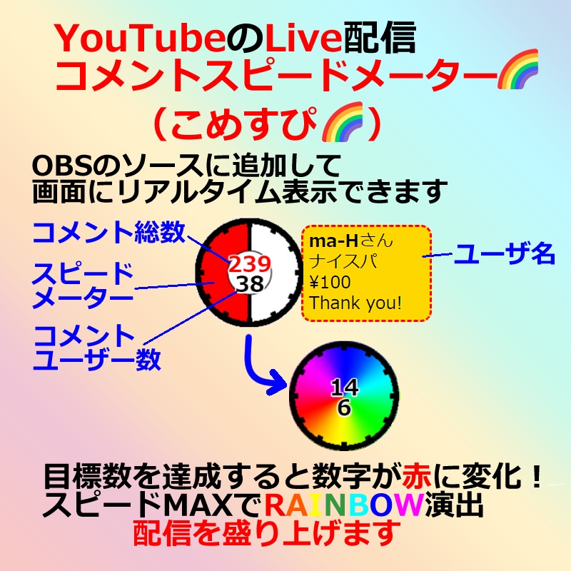 【有料777円】👀👍🌈まえっちレインボーセット!