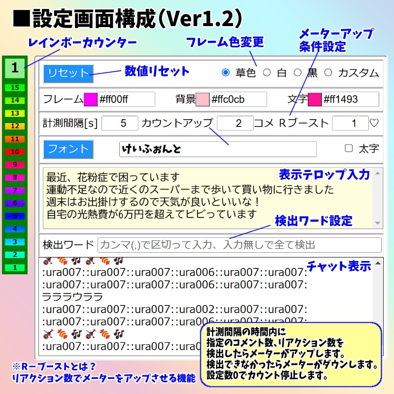 【有料280円】爆上げメーター🌈 配信の盛上がりを数値化! わんコメテンプレート
