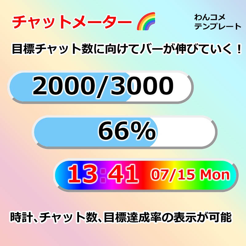 【有料280円/無料0円】OBS用 チャットメーター2🌈 わんコメ対応