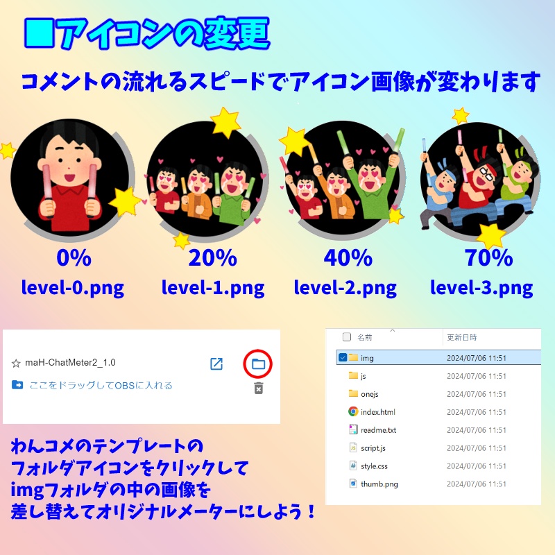 【有料280円/無料0円】OBS用 チャットメーター2🌈 わんコメ対応