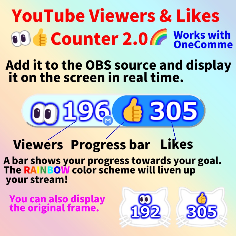 [250 JPY] YouTube Viewers & Likes 👀👍Counter 2.0🌈 (Ver2.0)