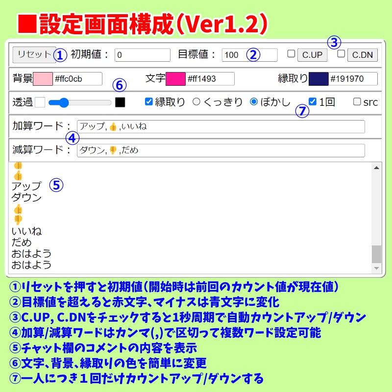 【無料0円】シンプルなチャットカウンター わんコメ用