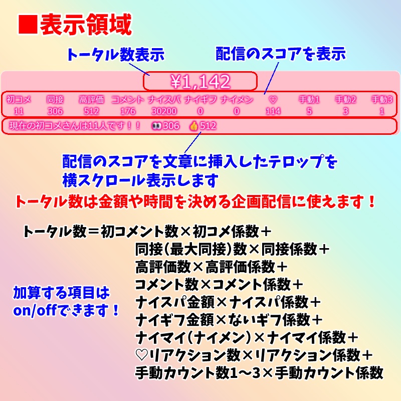 【有料280円】YouTubeスコア2.0(わんコメテンプレート)