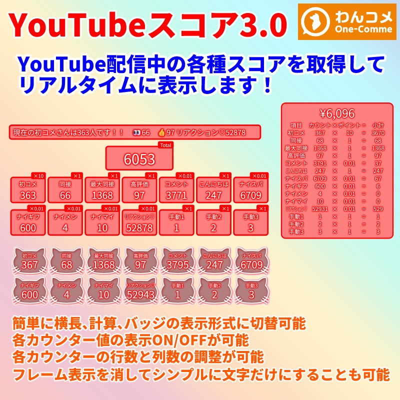 【有料280円】YouTubeスコア3.0（わんコメテンプレート）