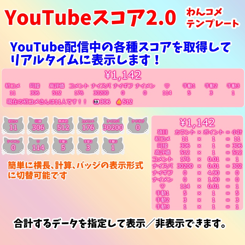【有料250円】YouTubeスコア2.0(わんコメテンプレート)