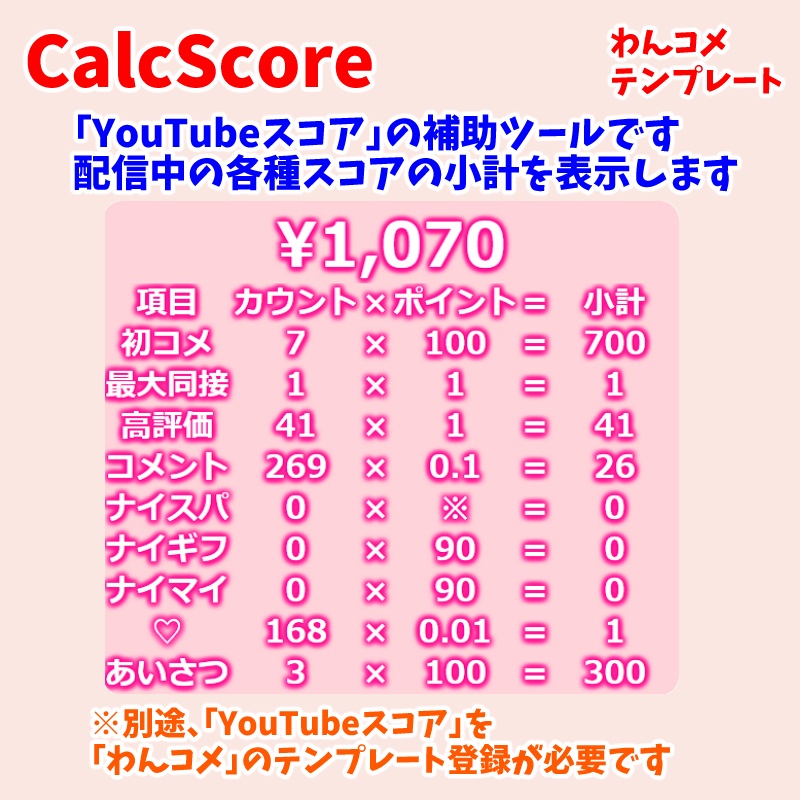 【無料0円】CalcScore(わんコメテンプレート)