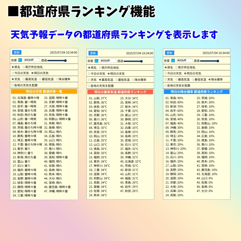 【有料280円】全国の天気2.0