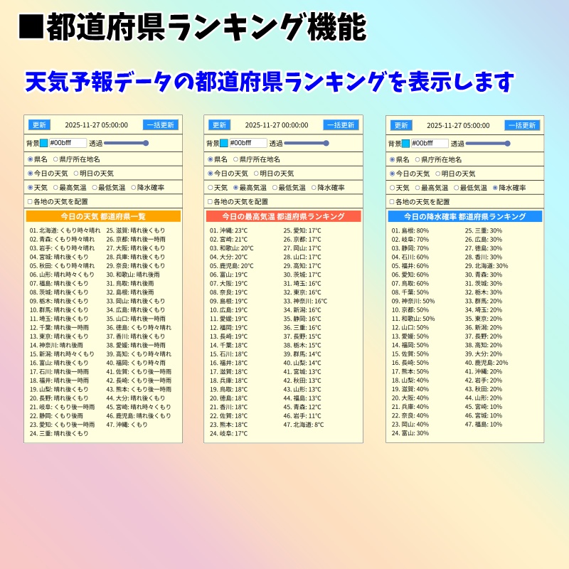 【有料280円】全国の天気3.0
