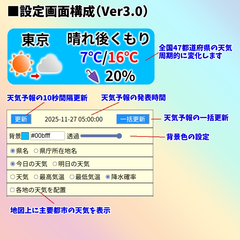 【有料280円】全国の天気3.0