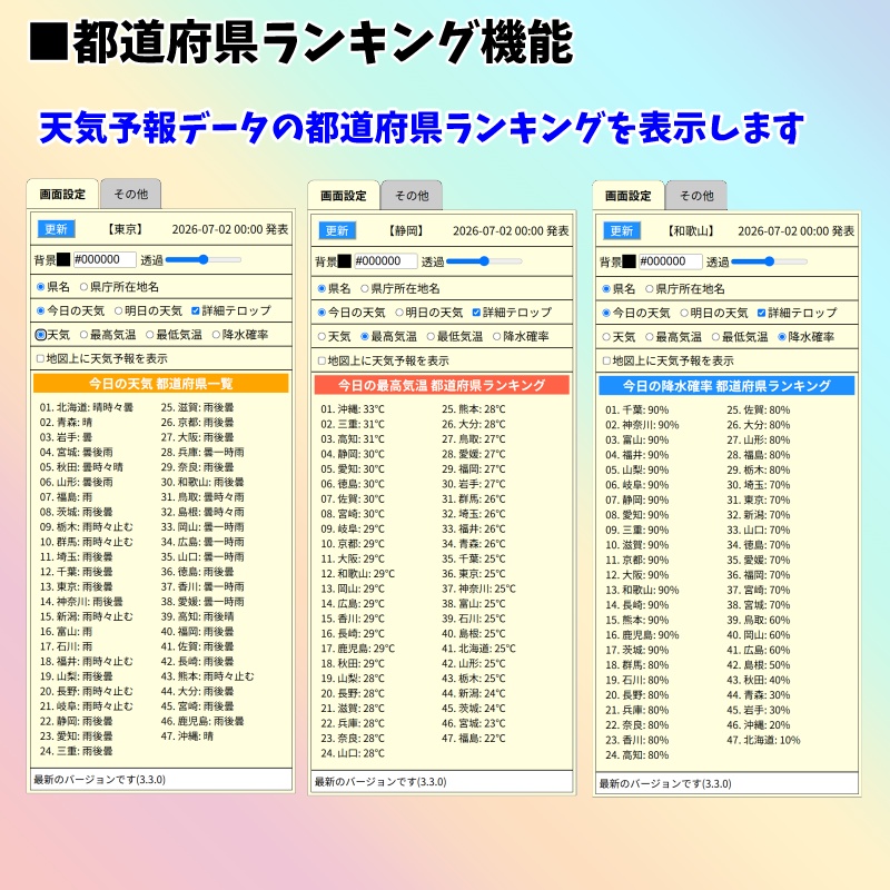 【有料280円】全国の天気3.0