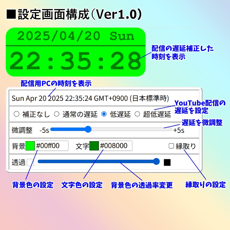 【有料130円】ピッタリ時計 YouTubeの配信画面に正確な時刻を表示