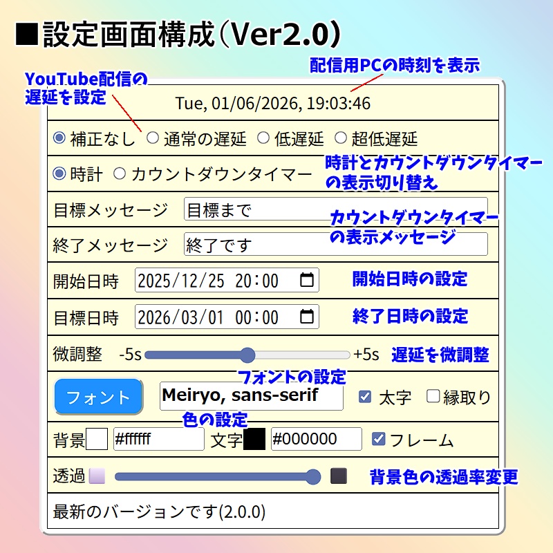 【有料280円】ピッタリ時計 YouTubeの配信画面に正確な時刻を表示