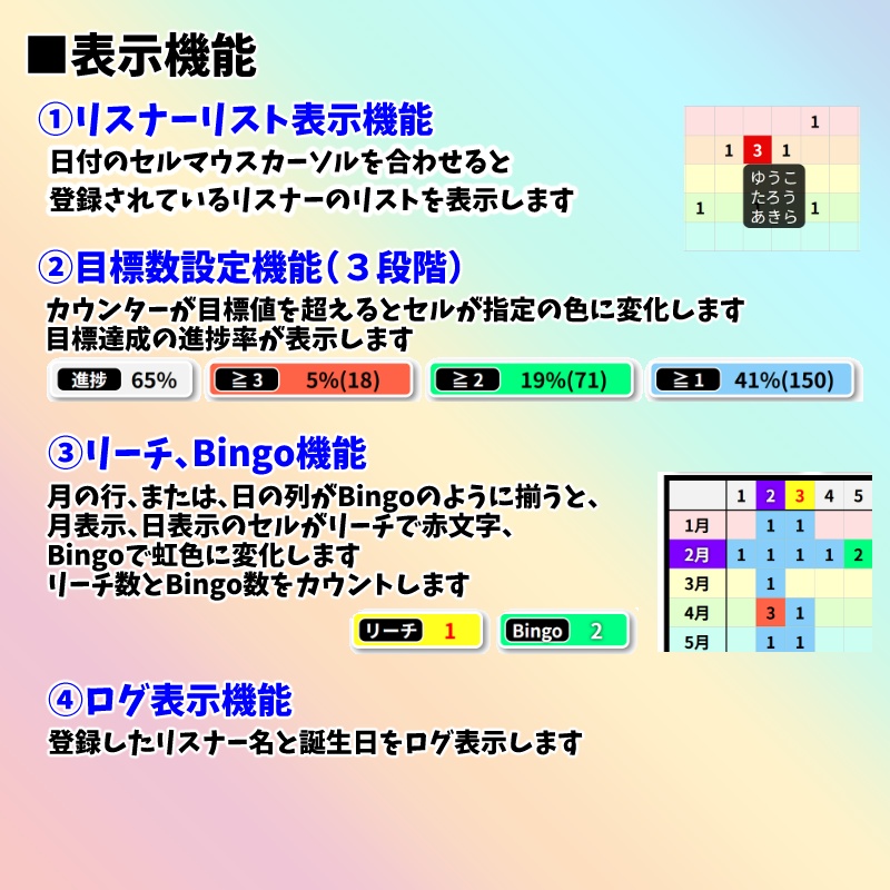 【有料280円】「みんなでハピバ366カウンター」(わんコメテンプレート)