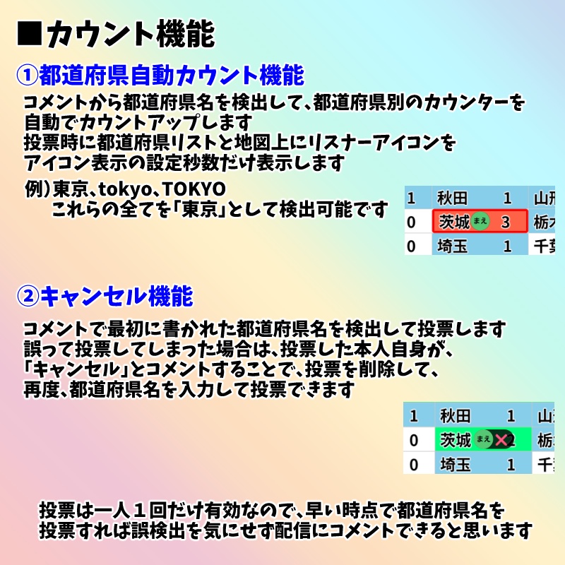 【有料280円】「みんなで日本地図カウンター」都道府県耐久(わんコメテンプレート)